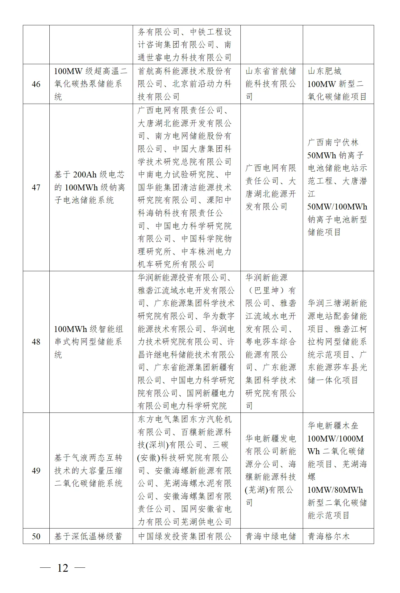 53d72676dc33315a65397492a3a86601 lv国际(中国区)- 官方网站