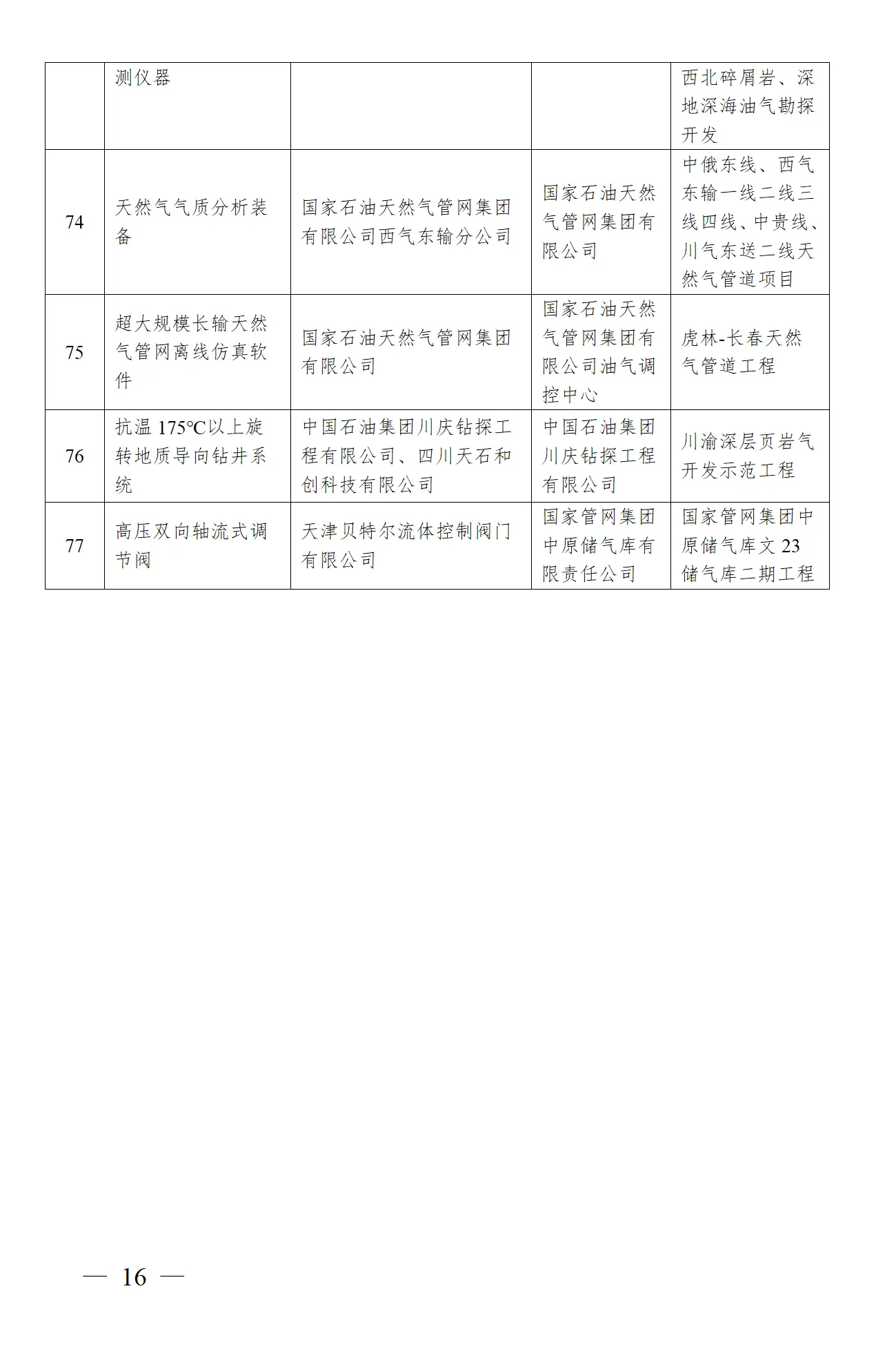 602f4b54057d2639fc33fde0783c67a2 lv国际(中国区)- 官方网站