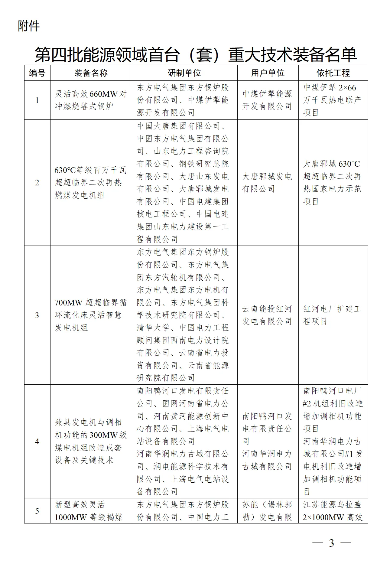 7fbe101d509b617d1cdaae88aa360d4e lv国际(中国区)- 官方网站