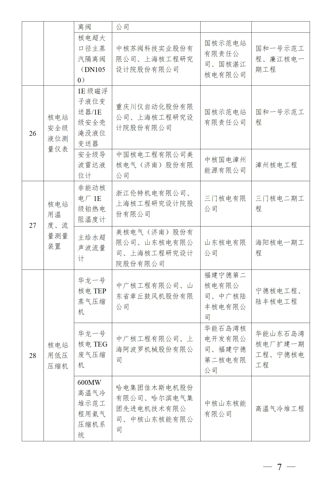 b0303593f4d551f38afc1dfefda82cb3 lv国际(中国区)- 官方网站