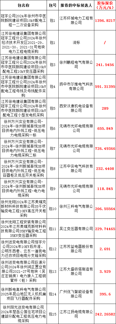 lv国际(中国区)- 官方网站