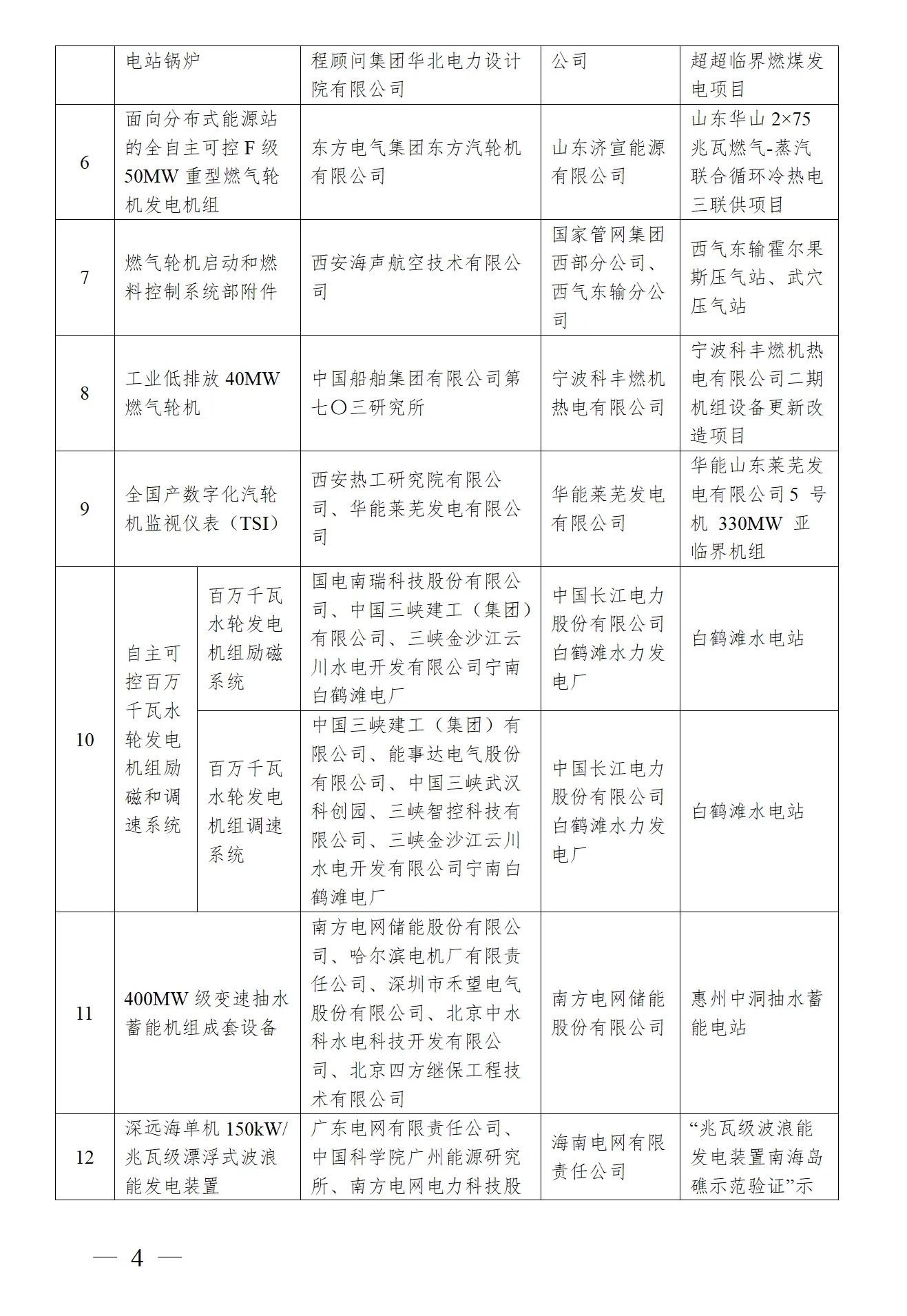 e05d92535046944a5c7f56d374c295ca lv国际(中国区)- 官方网站