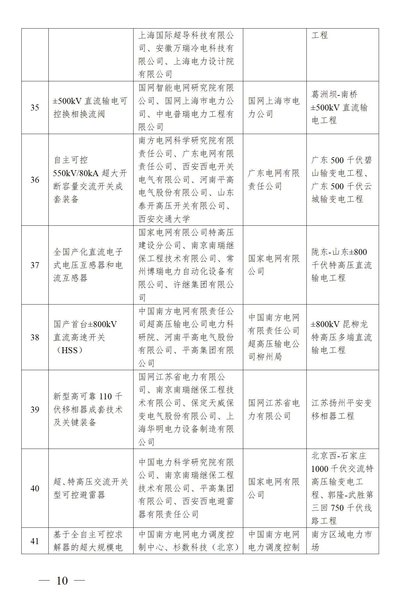 eb51907ad83fb36a0b68e188a9b14f4d lv国际(中国区)- 官方网站