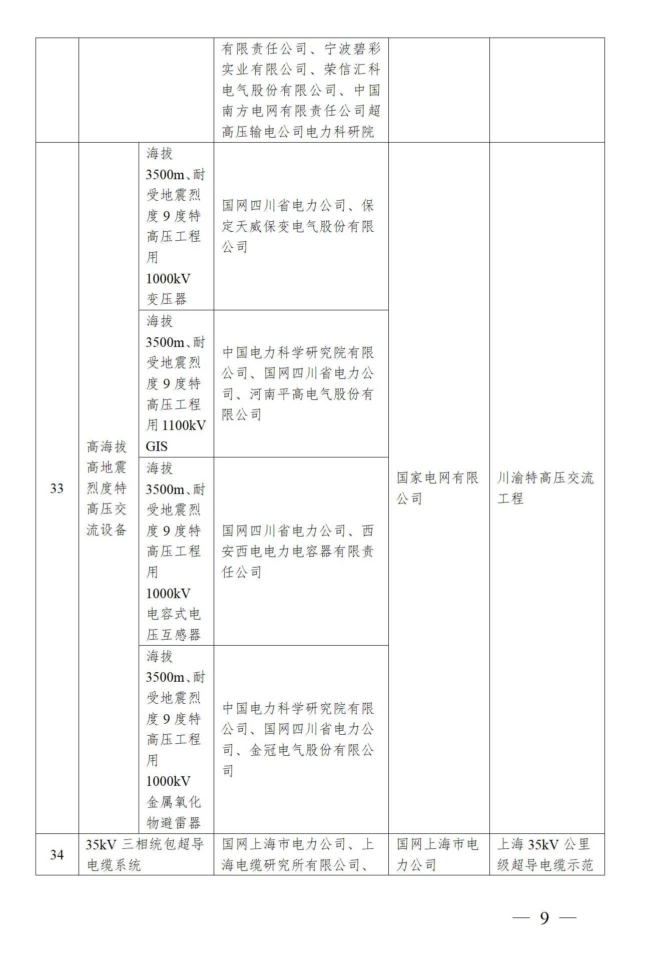f1c85f7af36d078edab3afe04a9a5b47 lv国际(中国区)- 官方网站