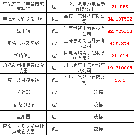 lv国际(中国区)- 官方网站