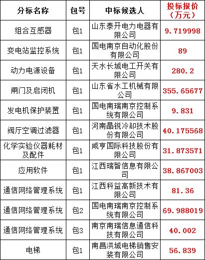 lv国际(中国区)- 官方网站