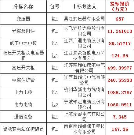 lv国际(中国区)- 官方网站