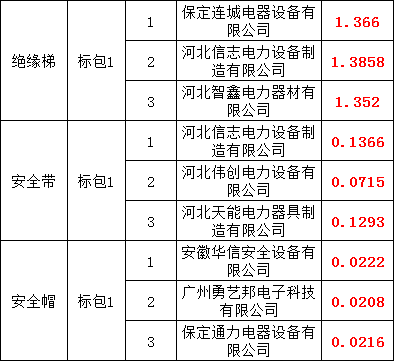 lv国际(中国区)- 官方网站
