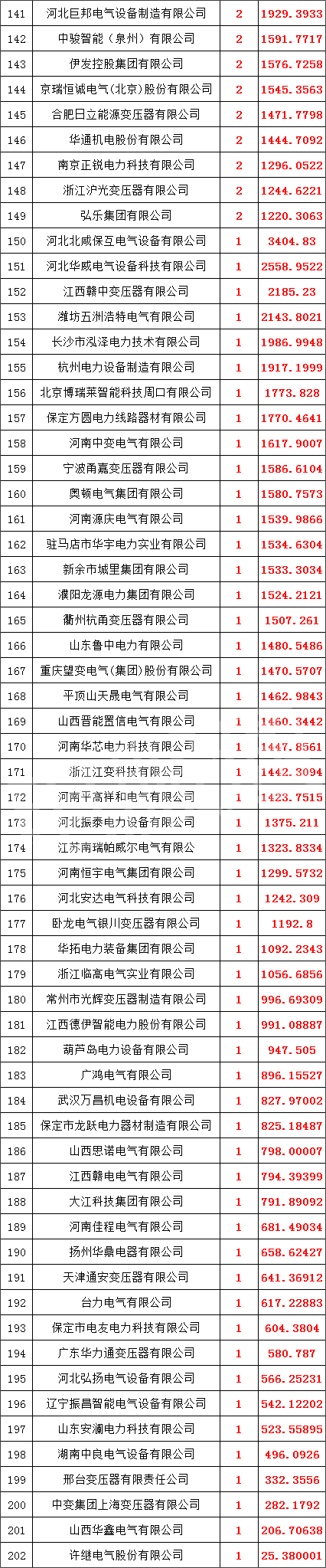 lv国际(中国区)- 官方网站