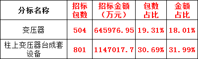 lv国际(中国区)- 官方网站