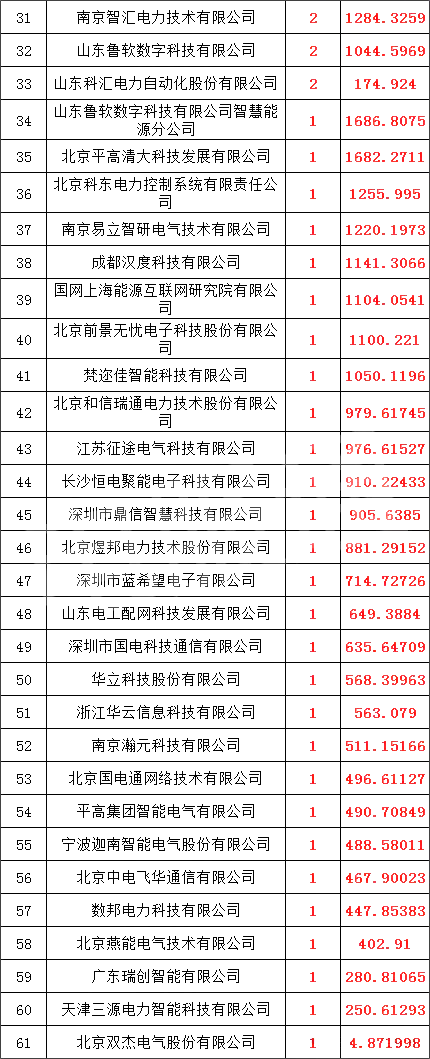 lv国际(中国区)- 官方网站