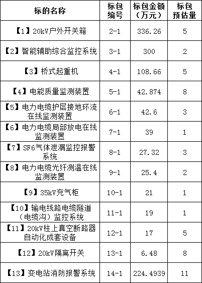 lv国际(中国区)- 官方网站