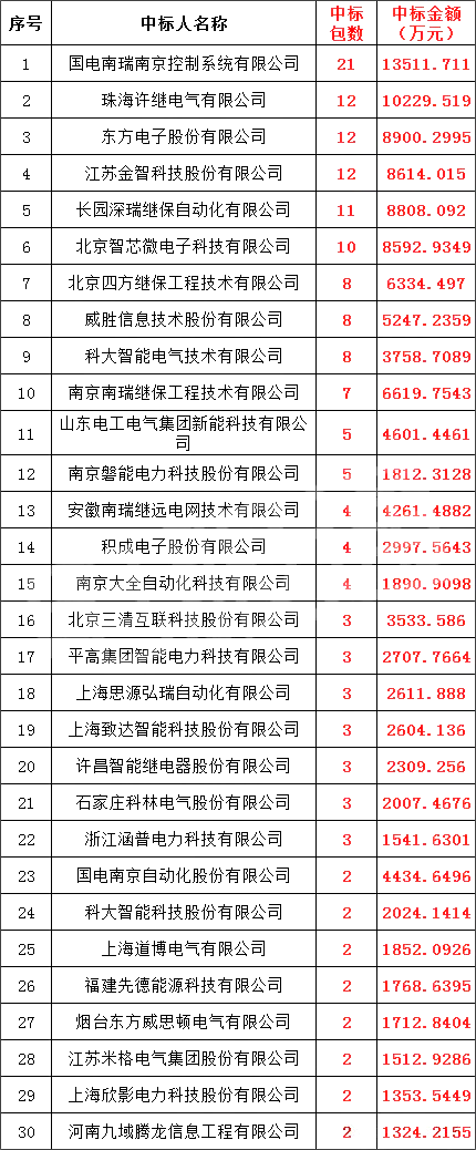 lv国际(中国区)- 官方网站