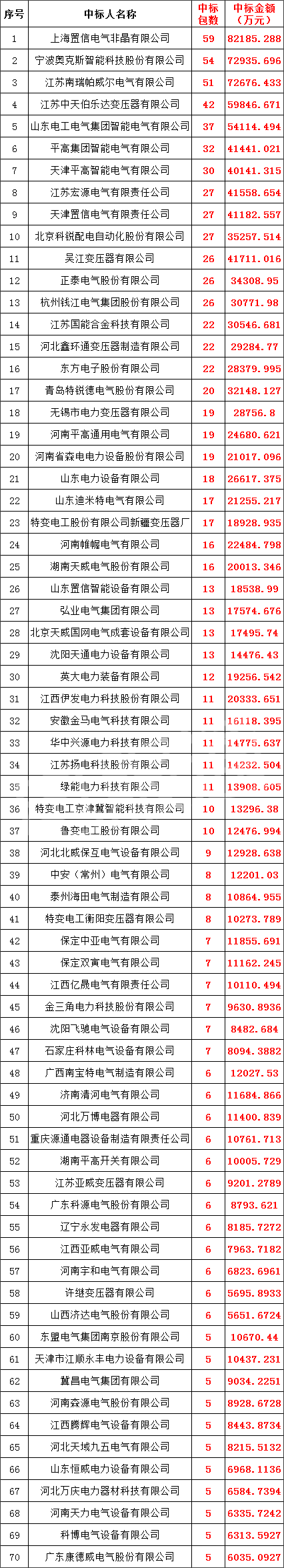 lv国际(中国区)- 官方网站