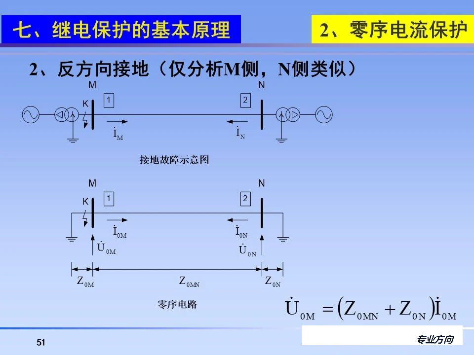 lv国际(中国区)- 官方网站