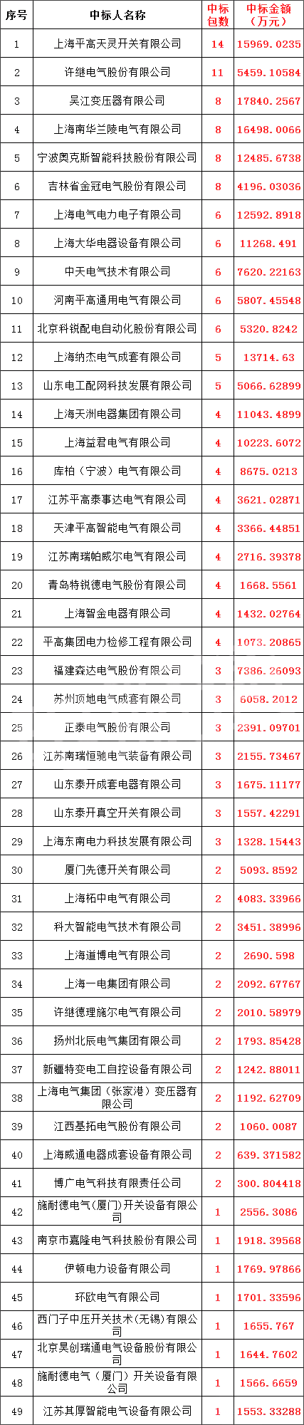 lv国际(中国区)- 官方网站