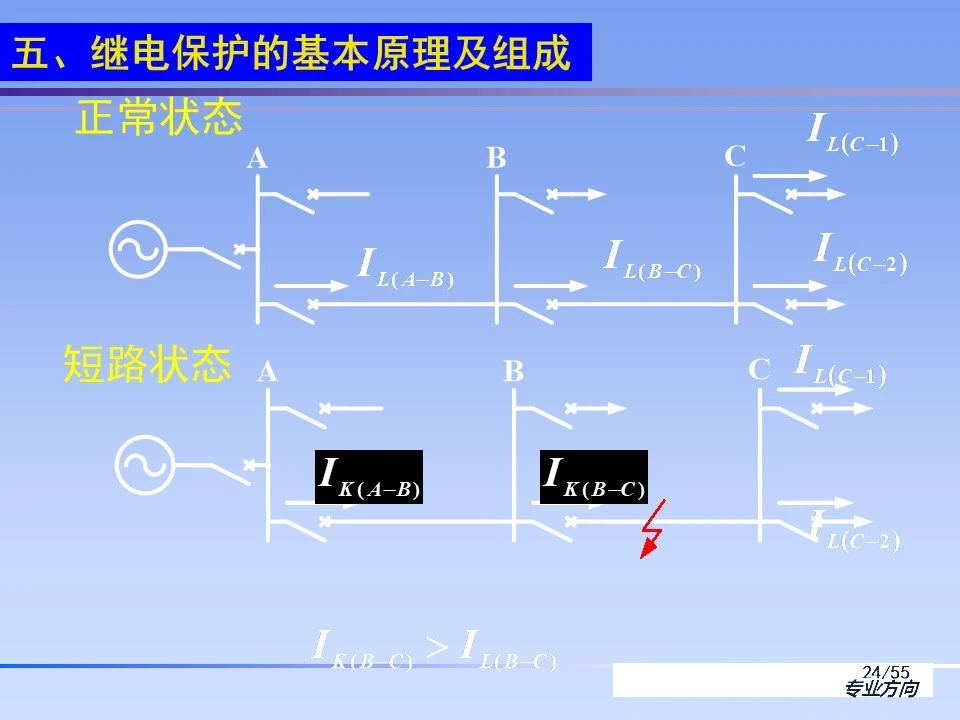 lv国际(中国区)- 官方网站