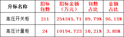lv国际(中国区)- 官方网站
