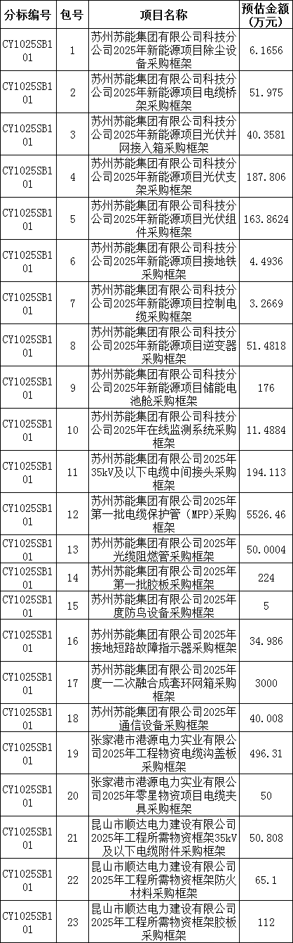 lv国际(中国区)- 官方网站