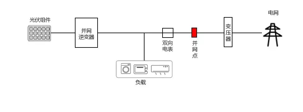 lv国际(中国区)- 官方网站