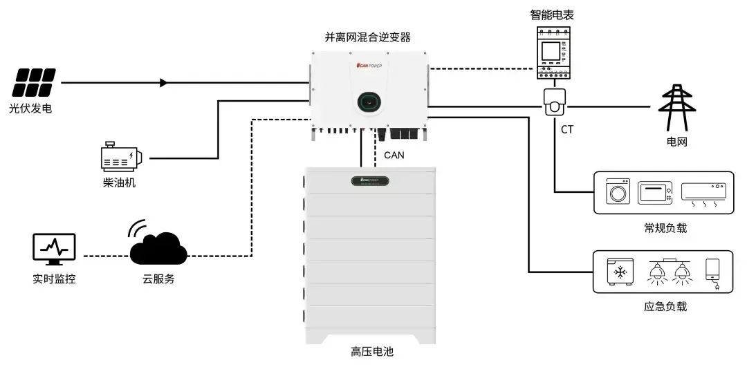 lv国际(中国区)- 官方网站