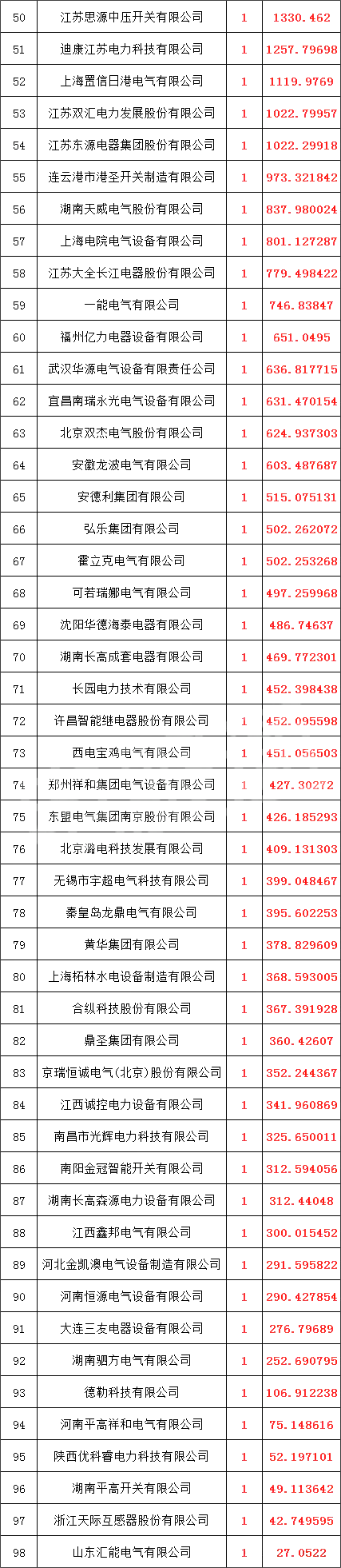lv国际(中国区)- 官方网站