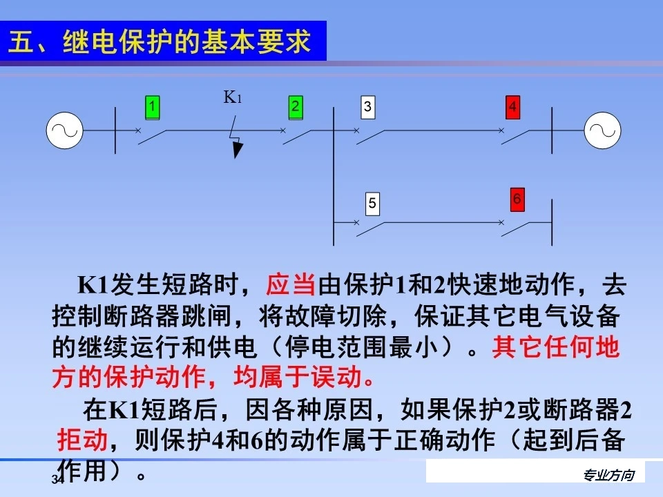 lv国际(中国区)- 官方网站