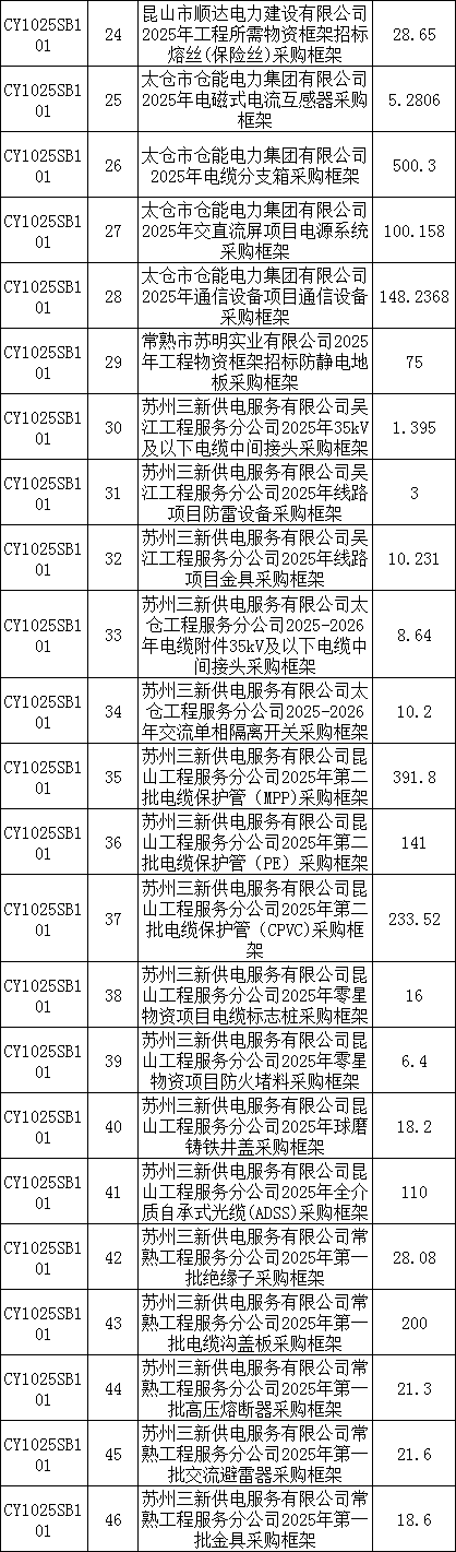 lv国际(中国区)- 官方网站