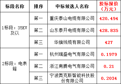 lv国际(中国区)- 官方网站