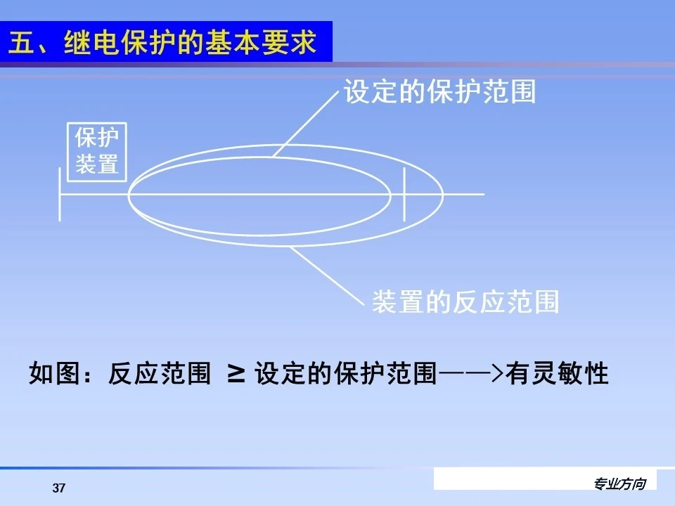 lv国际(中国区)- 官方网站