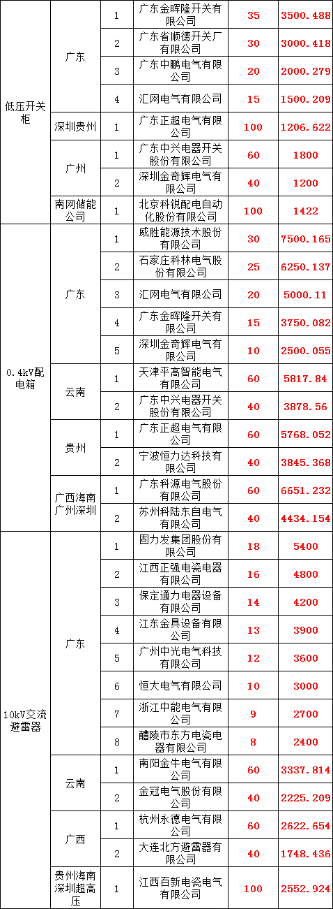 lv国际(中国区)- 官方网站