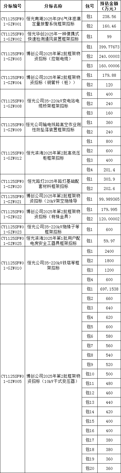 lv国际(中国区)- 官方网站