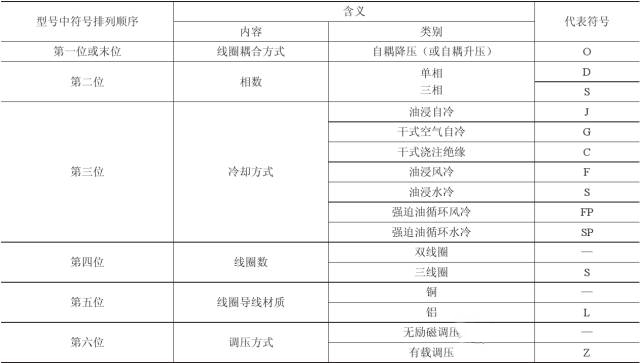 lv国际(中国区)- 官方网站