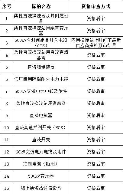 lv国际(中国区)- 官方网站