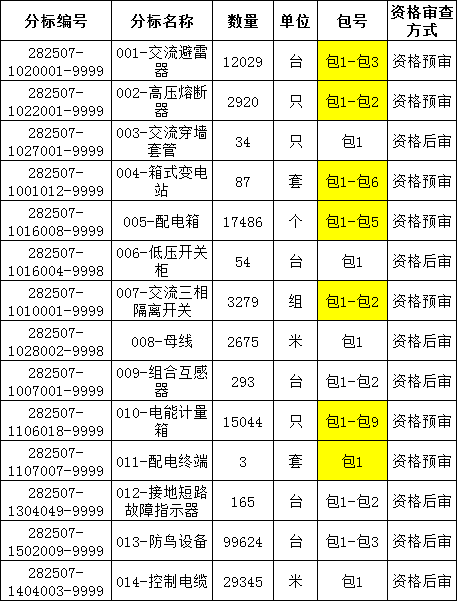 lv国际(中国区)- 官方网站