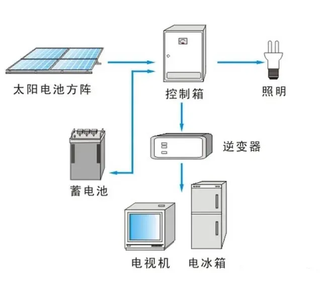 lv国际(中国区)- 官方网站