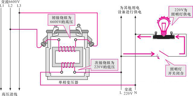 lv国际(中国区)- 官方网站