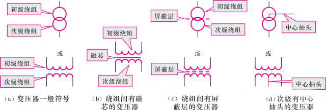 lv国际(中国区)- 官方网站