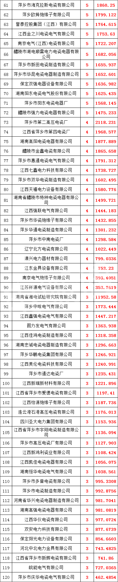 1a838e97adf77f7cdf677aacd628a4b7 lv国际(中国区)- 官方网站