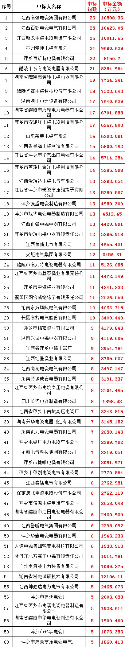 5666cb4e8400cde59a5b88e3ad45b930 lv国际(中国区)- 官方网站