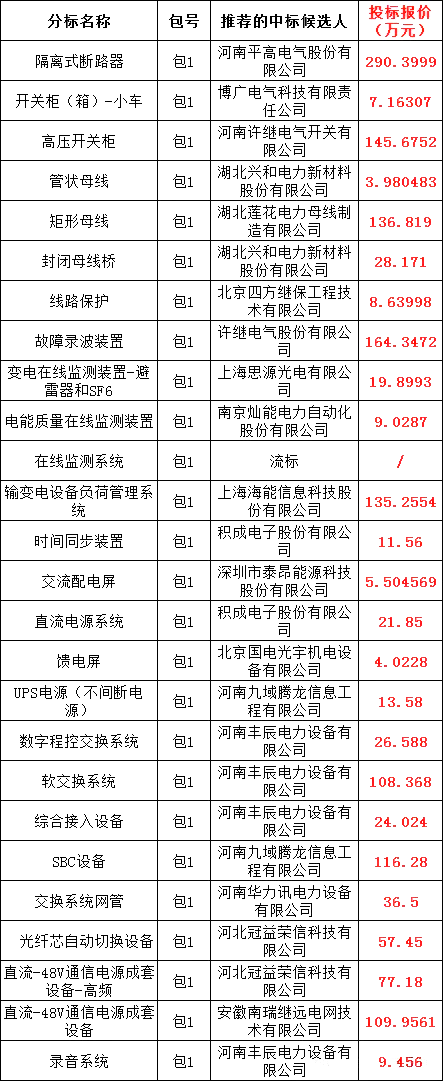 ea443d4b6f7a86d587a6cc835583cc43 lv国际(中国区)- 官方网站