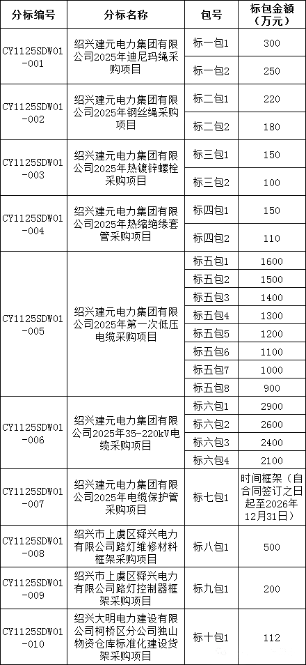 ed02eb6ccca47de40bbe5d4b3059d9d0 lv国际(中国区)- 官方网站