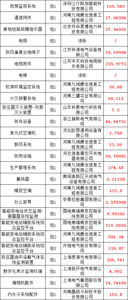 fac95bbabb85d57a001d3ab1ec7bc871 lv国际(中国区)- 官方网站