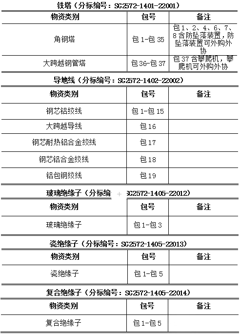 0afa5ed9d7e76943094fe895a2852745 lv国际(中国区)- 官方网站