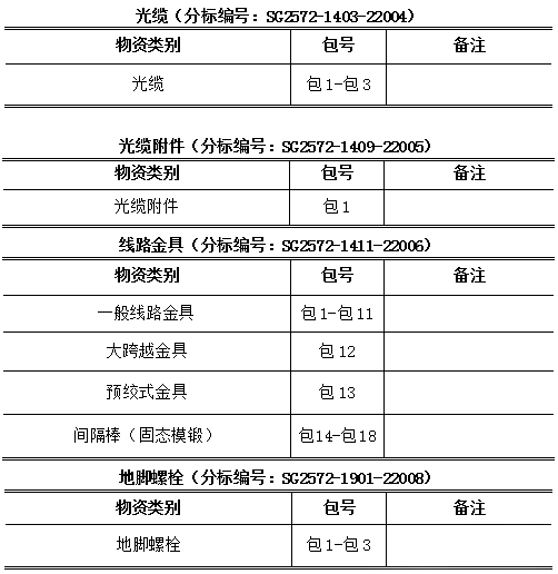 18b8c73a384d0845bd87c00173e41fdd lv国际(中国区)- 官方网站