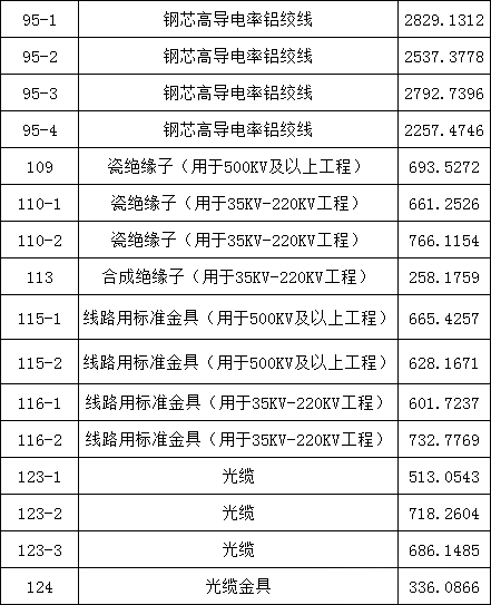 1a291fa0e365060f20442fabe1411a11 lv国际(中国区)- 官方网站