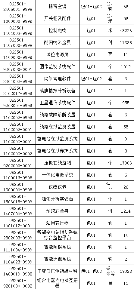 2ef8878d31c18cb4d9e517dd27d5a2c0 lv国际(中国区)- 官方网站