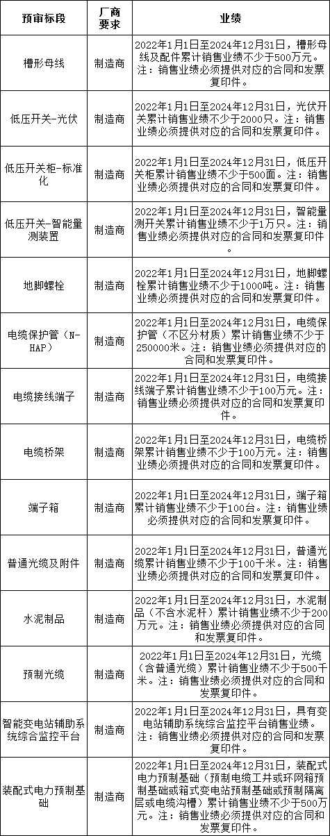 35c64476a41ba49038706fe978d5a2f1 lv国际(中国区)- 官方网站