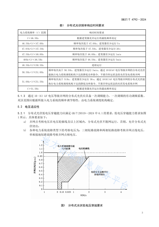 lv国际(中国区)- 官方网站
