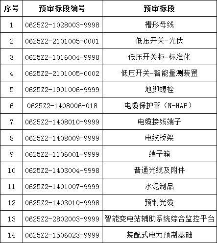 b3e415758504dd335949b90aea78bafe lv国际(中国区)- 官方网站